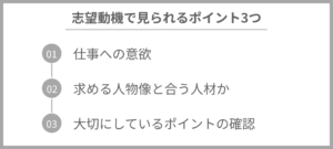 志望動機の作り方がわからない人必見！作成方法・業界別の例文も