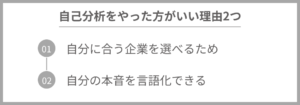 就活の自己分析のやり方5つ・メリット・気をつける点も紹介