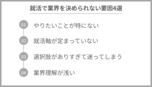 「就活で業界が決まらない」と悩む方へ選び方・注意点を解説
