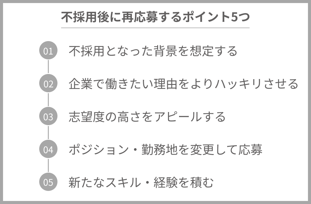 h2直下_祭応募するポイント3つ