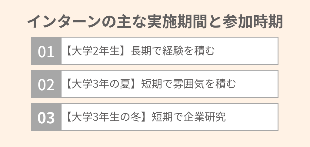 h2直下_インターン メリット