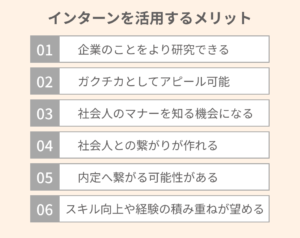 インターンのメリット徹底解説！実施期間や探し方も合わせて紹介