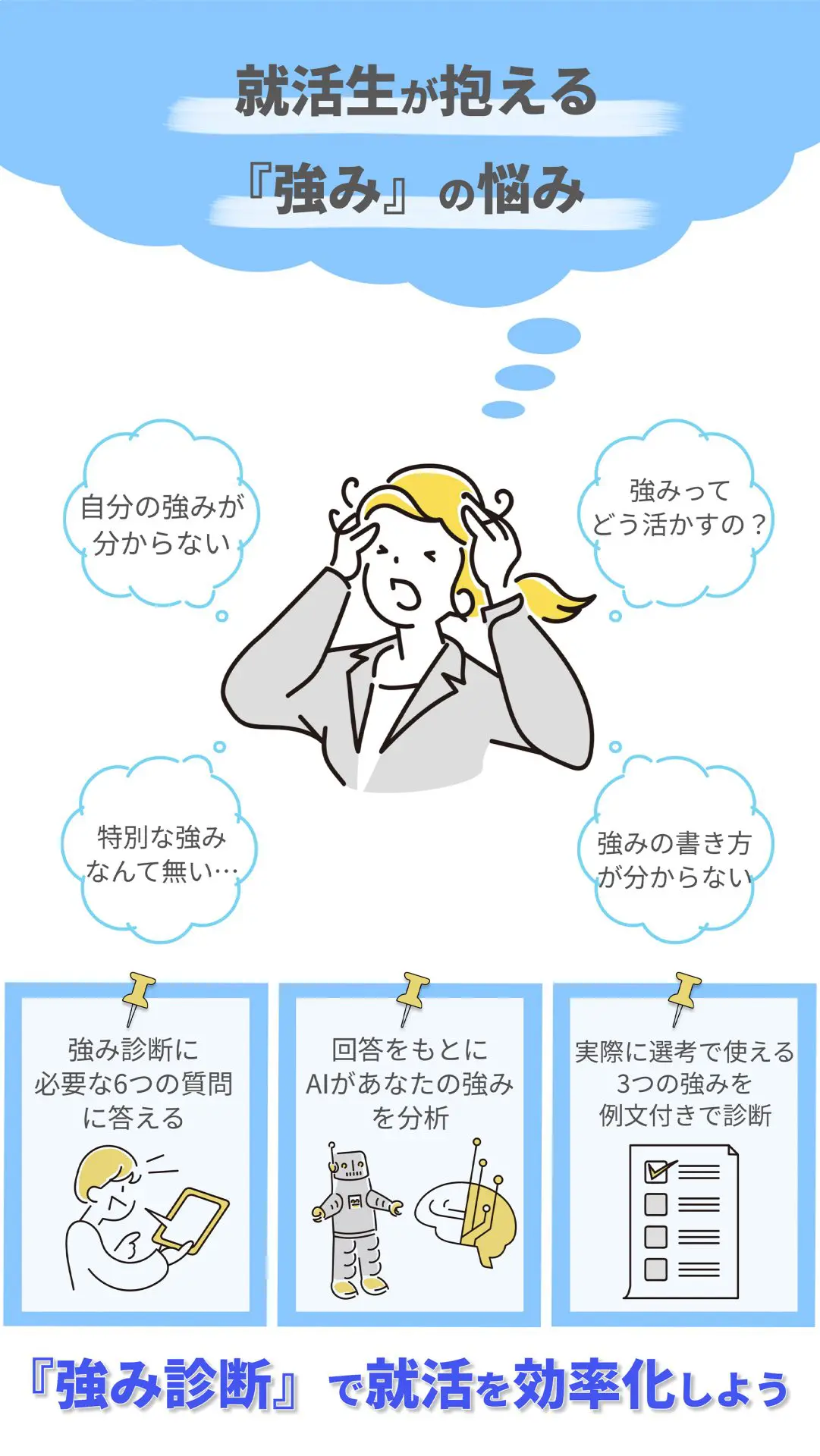お悩み